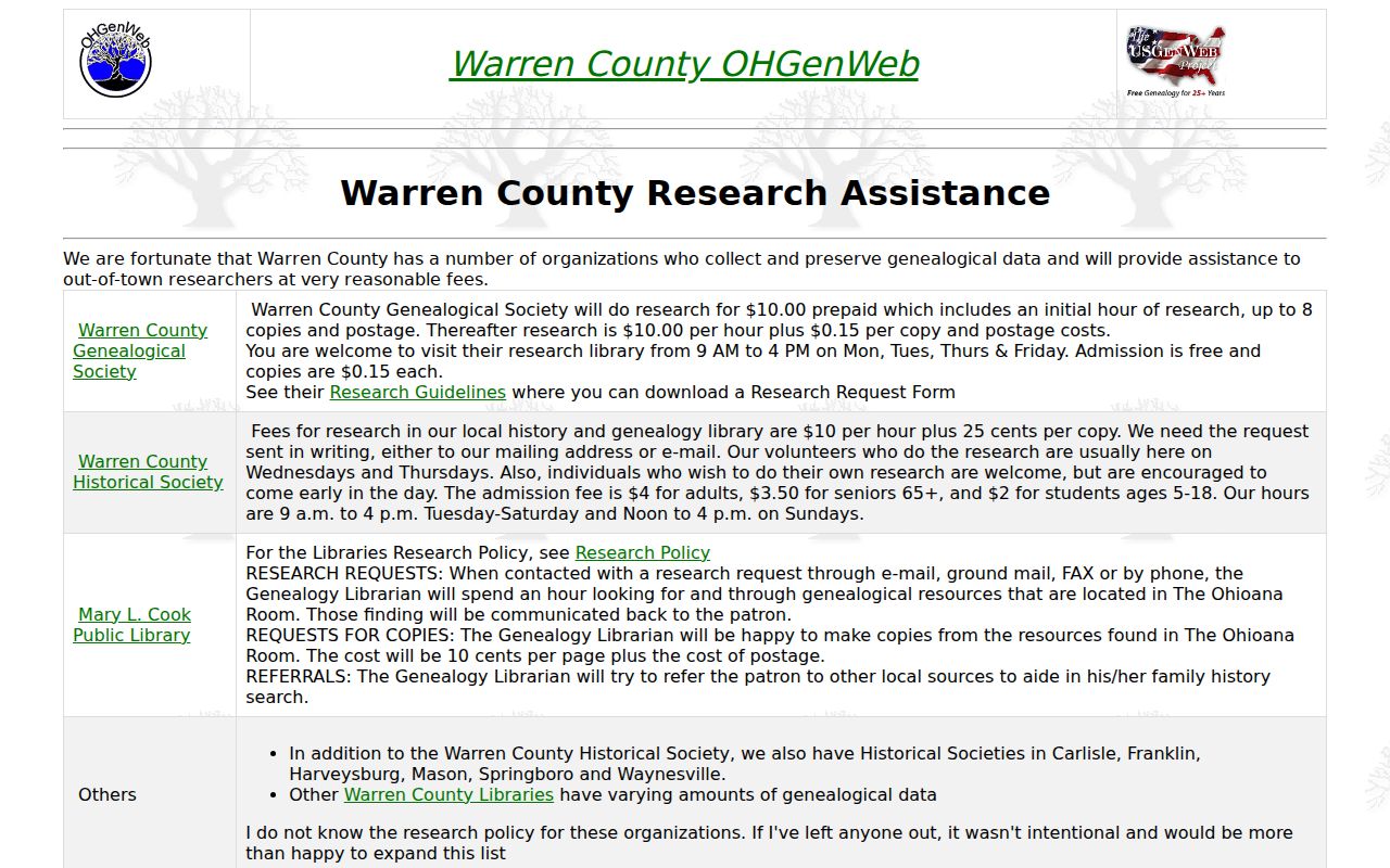 Warren County city directory research source for the 1878 county directory